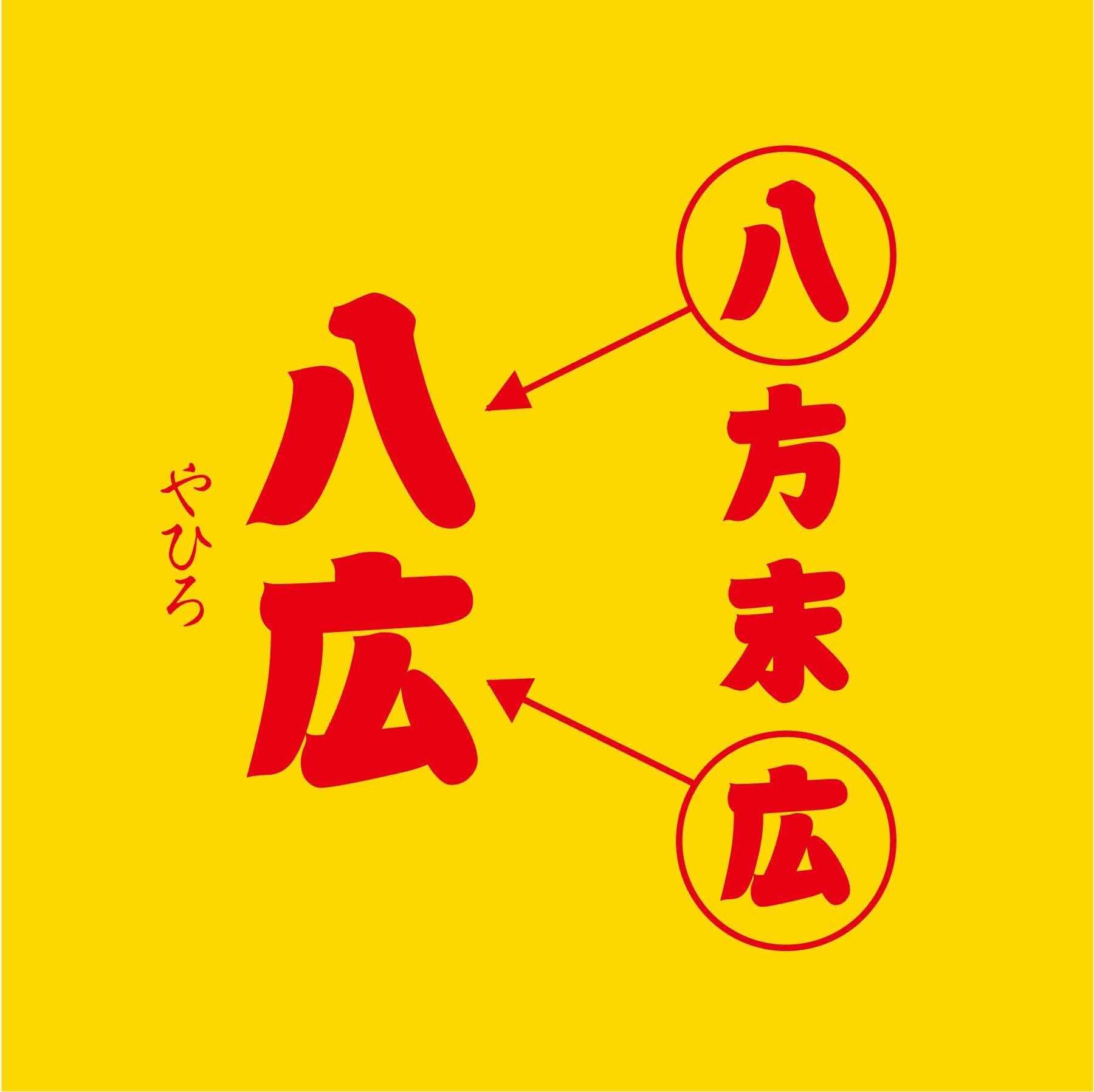 八広という名前を紹介するビジュアル
